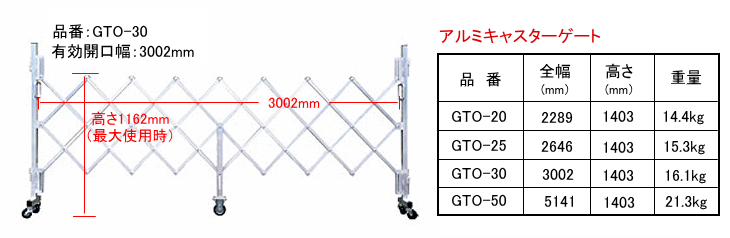 限定品 KanamonoYaSan KYS 送料別途 直送品 安全興業 アルミゲート両開き H1500×W9000 4.5mx4.5m 1入 
